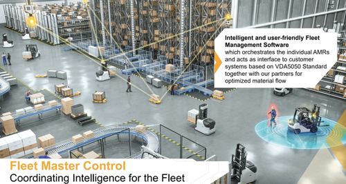 技術(shù)解析 大陸集團CMR模塊化機器人系統(tǒng)及其技術(shù)服務(wù)