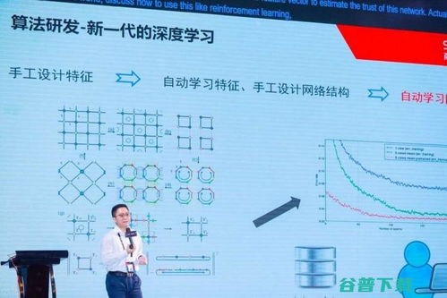 原創技術驅動AI產業升級 商湯科技林倞談AI發展的核心動力